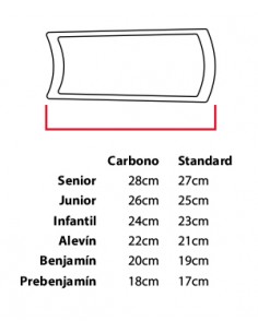 ESPINILLERES RENO CARBONI SÈNIOR3849 2