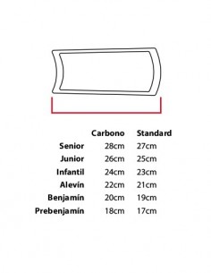 ESPINILLERAS RENO ESTÁNDAR-SR1046 2