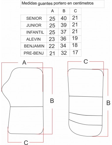GUANTS PORTER RENO SUPREME CATALUNYA SÈNIOR3942