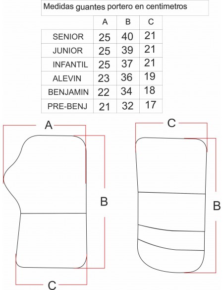 GUANTS PORTER RENO SUPREME CATALUNYA SÈNIOR3942