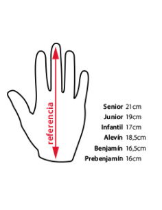 GUANTILLAS PORTERO/A RENO -AL1208 2
