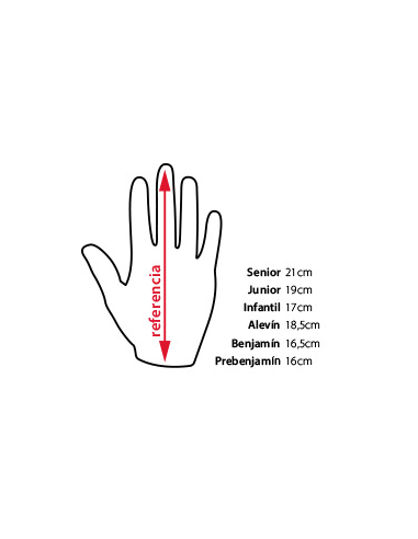 GUANTILLES PORTER RENO ALEVÍ4876